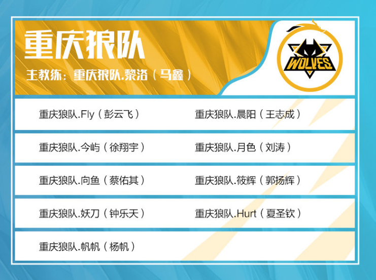 Light更博：接下来的每一场我们都会竭尽全力！世界赛见