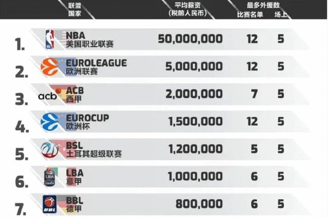 与詹